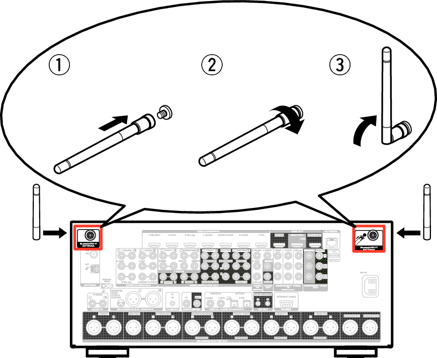 Pict AntennaAngle AV8802N
